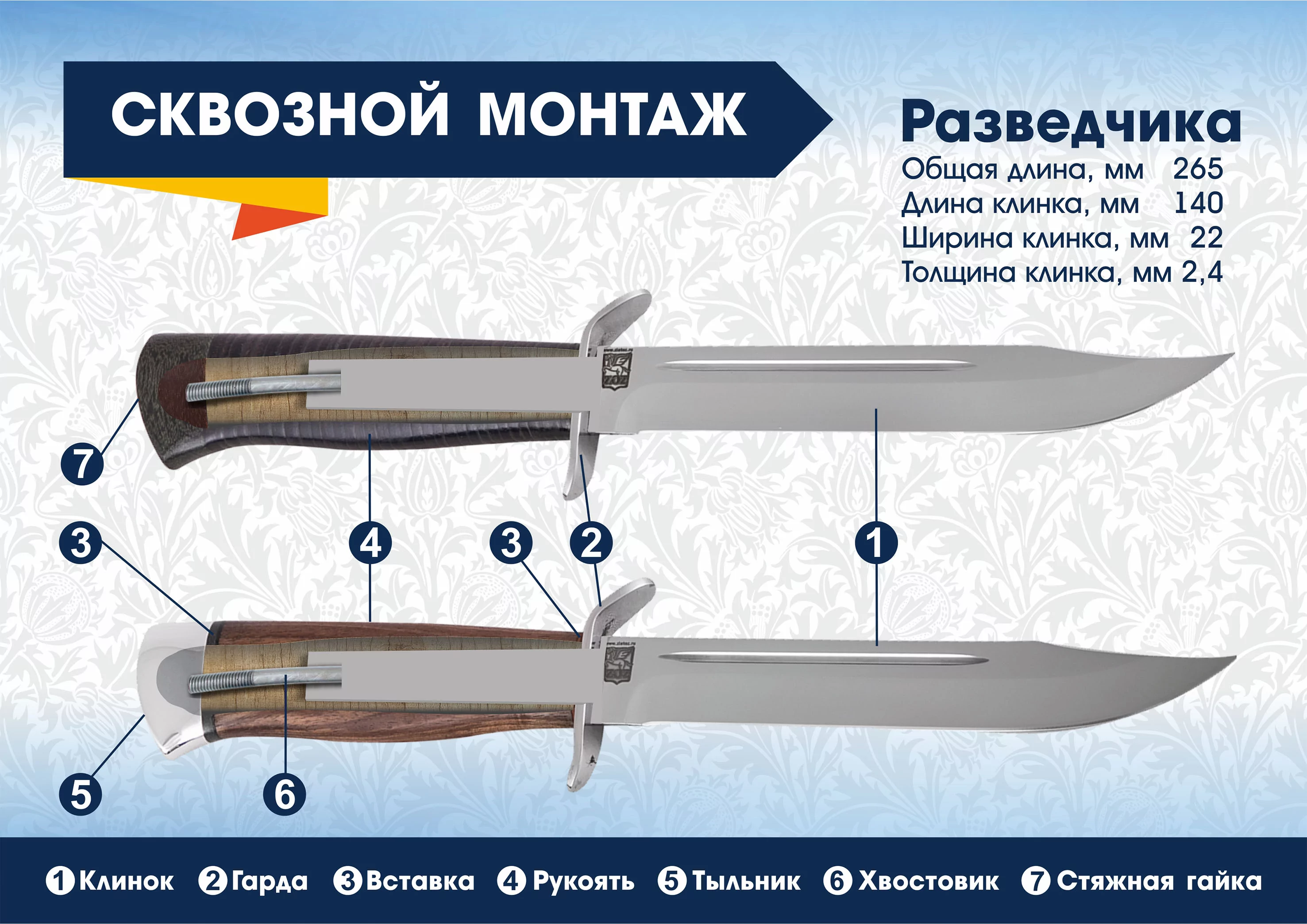 Разведчика