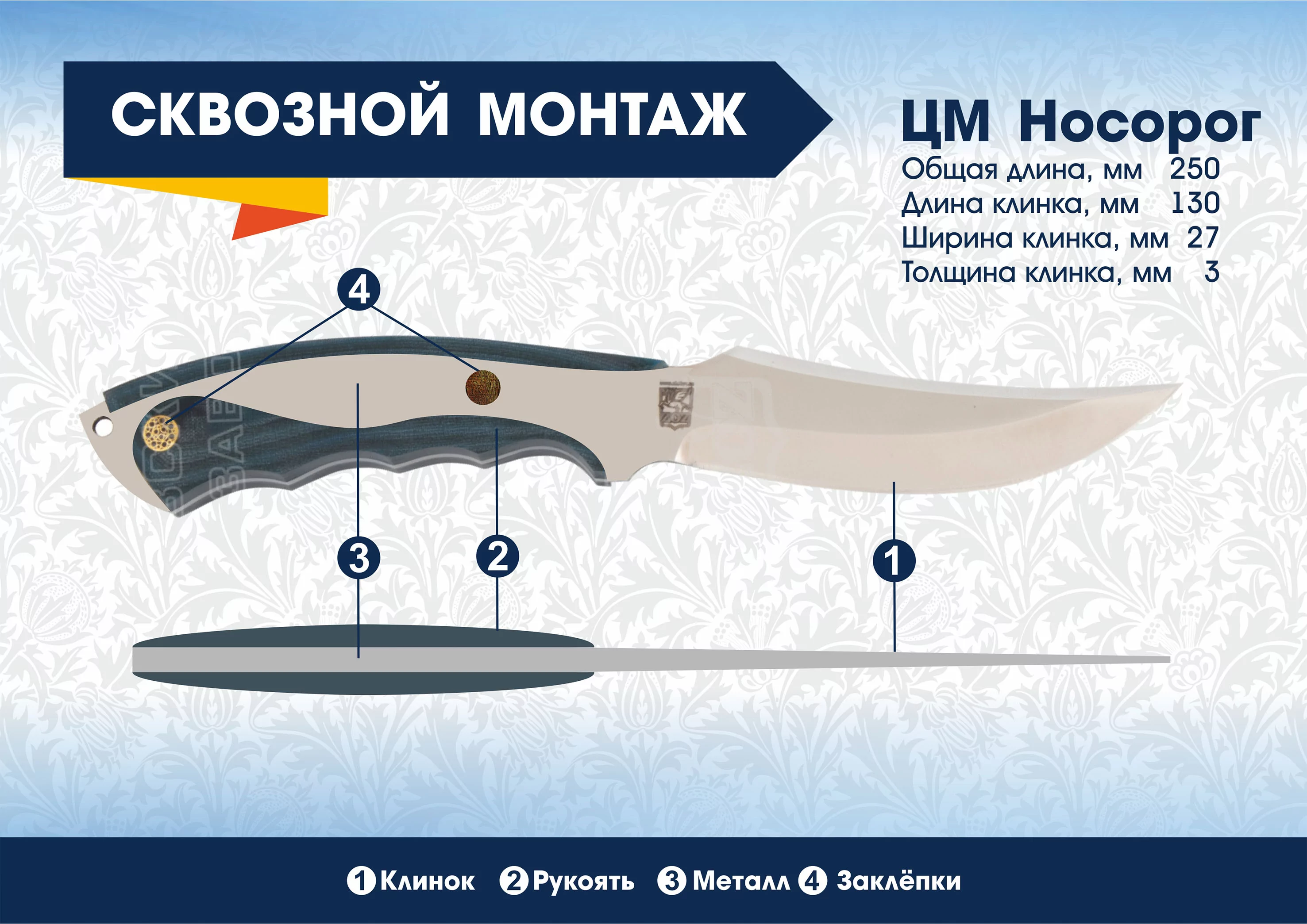 ЦМ Носорог