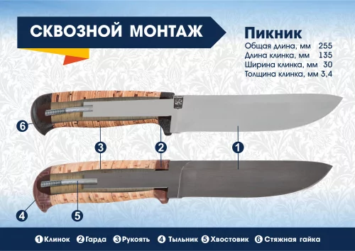 Пикник
