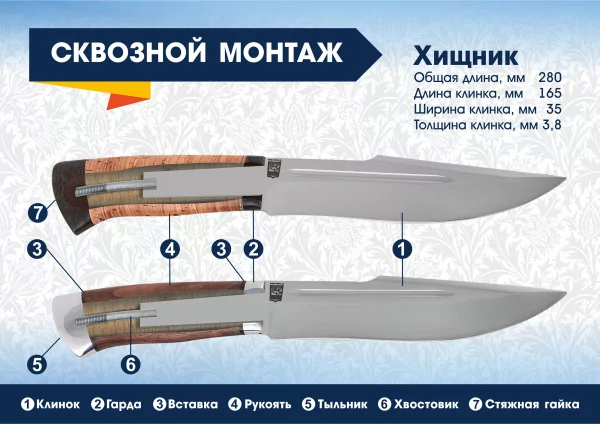 Хищник