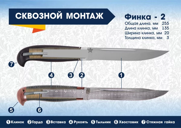 Финка-2