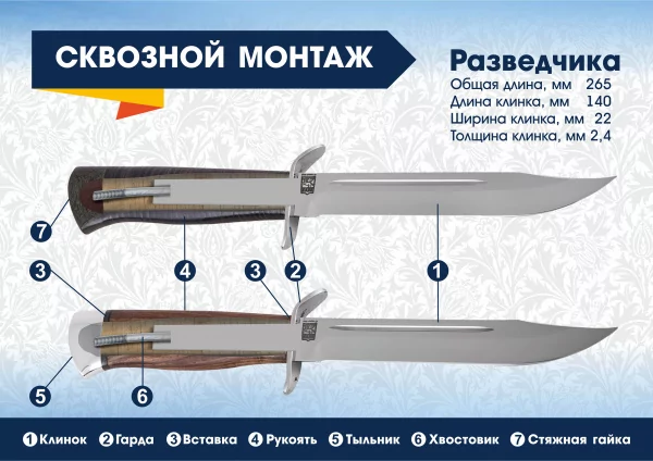 Разведчика