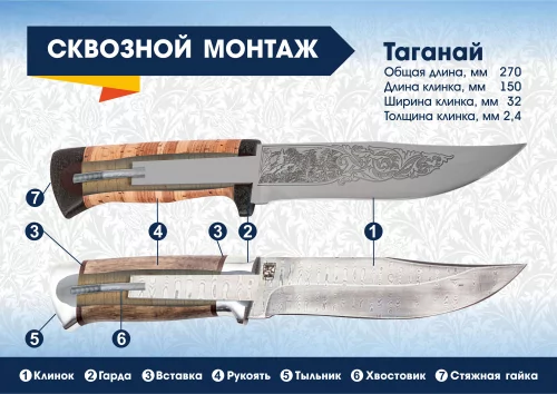 Таганай