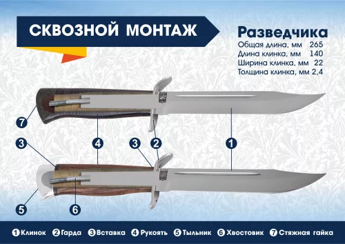 Разведчика