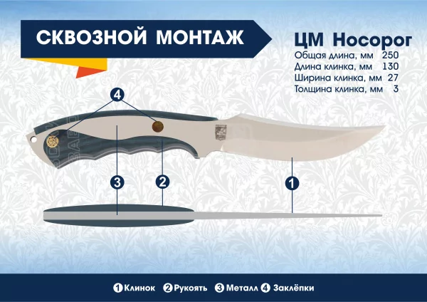 ЦМ Носорог