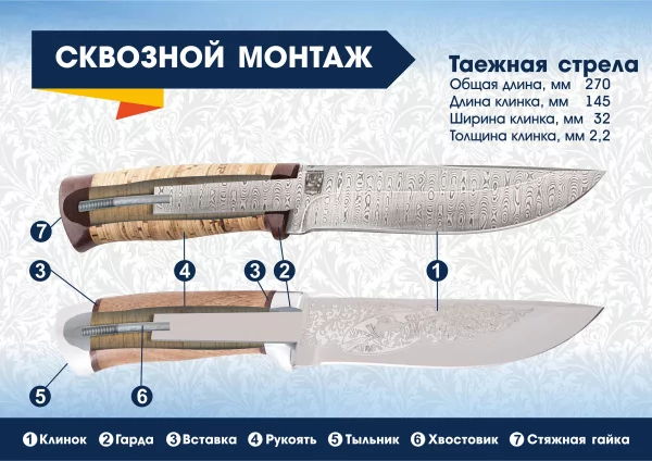 Таежная стрела