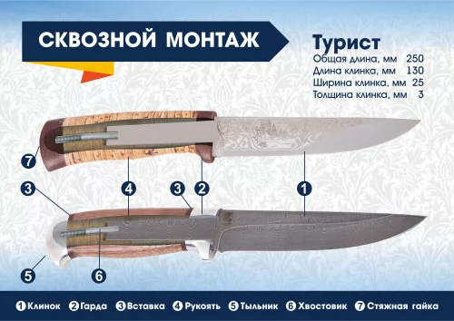 Турист